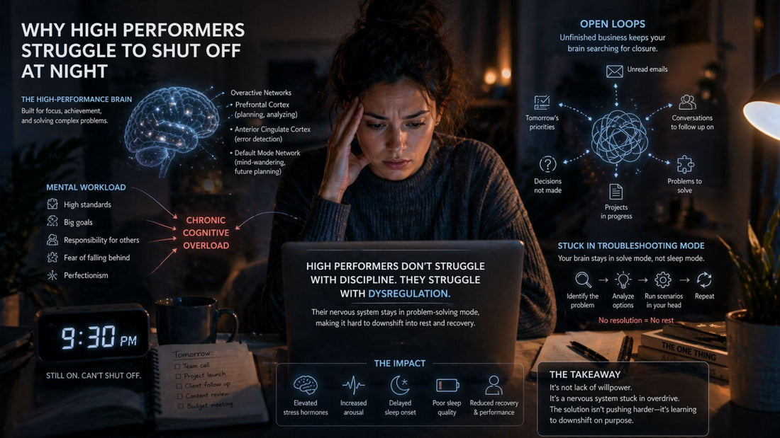 Why High Performers Struggle to Shut Off at Night - Natural Health Solutions