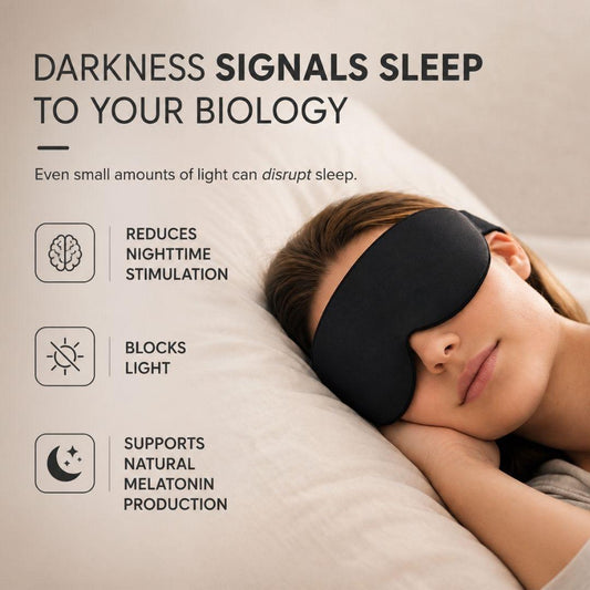 3D Contoured Sleep Mask for Deep Rest & Nervous System Calm