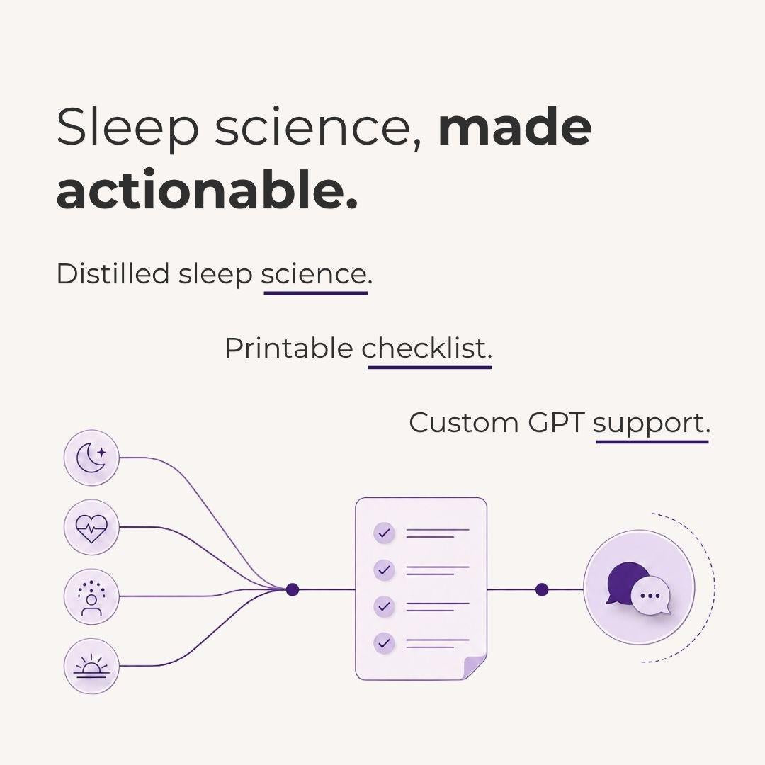 Promotional graphic for a sleep science printable checklist and custom GPT support, featuring text and a simple diagram on a light beige background.