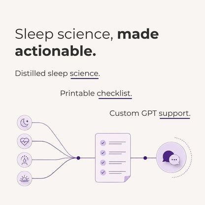 Promotional graphic for a sleep science printable checklist and custom GPT support, featuring text and a simple diagram on a light beige background.